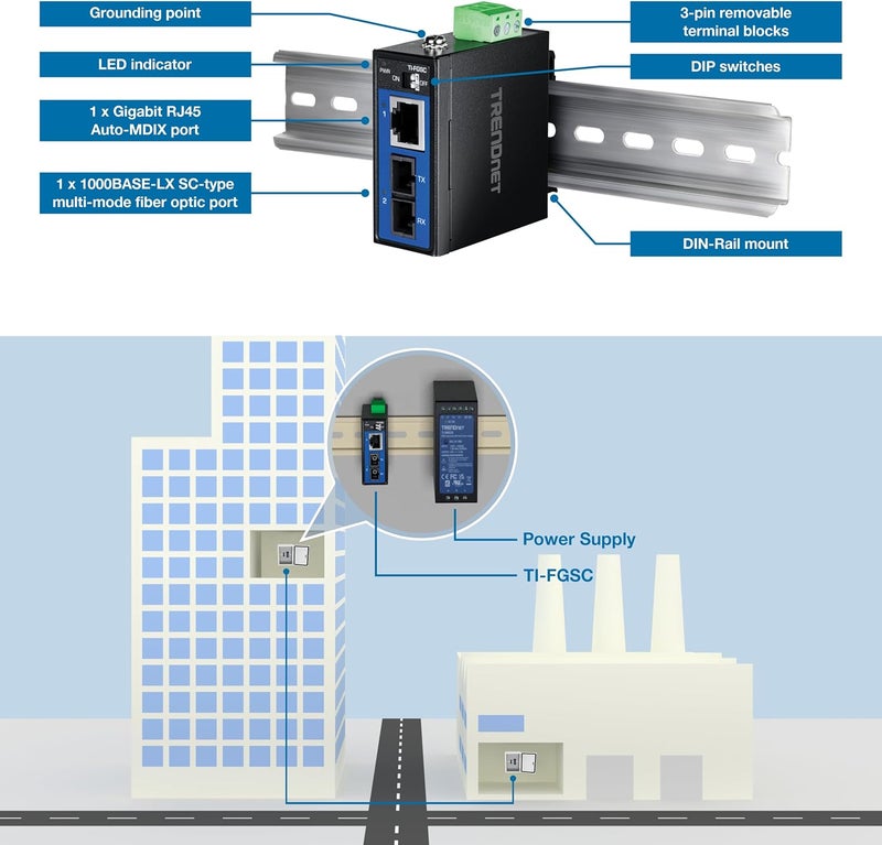 Trend Net Hardened Industrial 1000BASE-LX Multi-Mode SC Fiber Media Converter (1km, 0.62mi.), TI-FGSC, 1 x Gigabit RJ45 Port, 1 x SC-Type Interface Port, NDAA TAA Compliant - Image 2